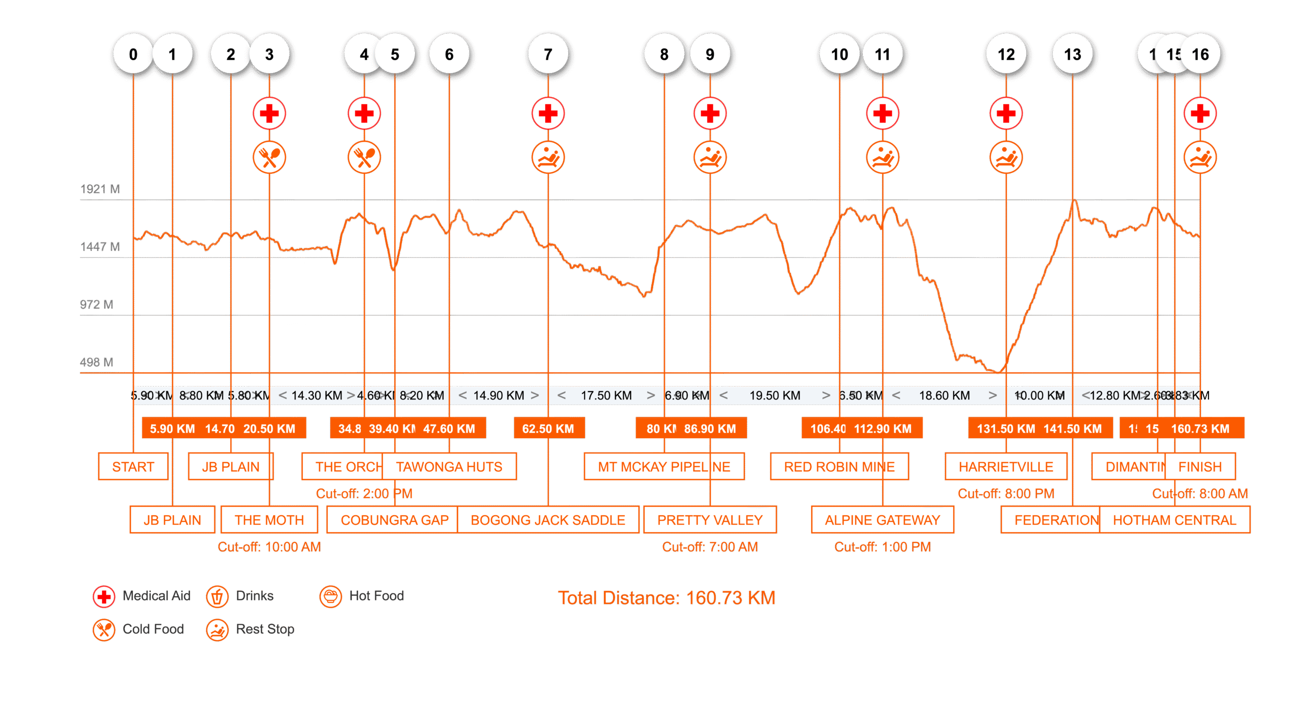 chart (5)